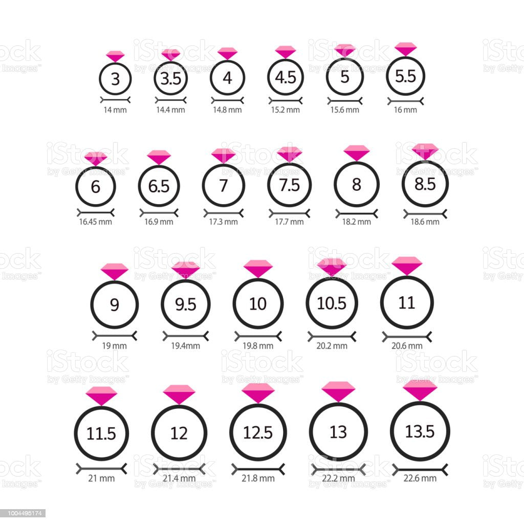 Silver plated ring with Gem Stones